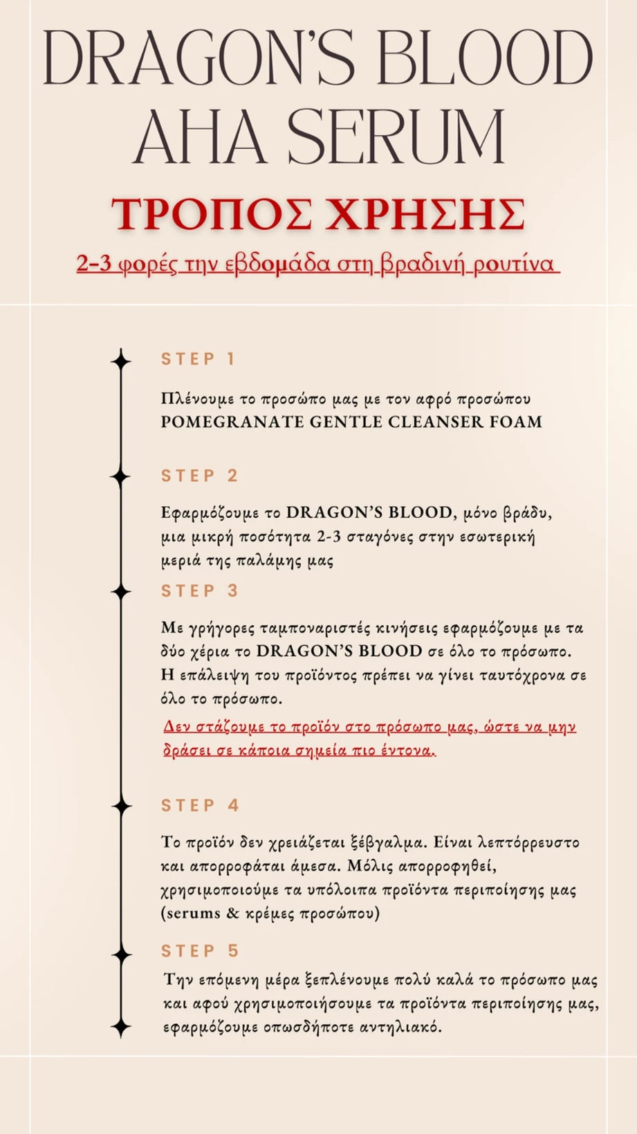 DRAGON’S BLOOD AHA SERUM, 30ML AURORA